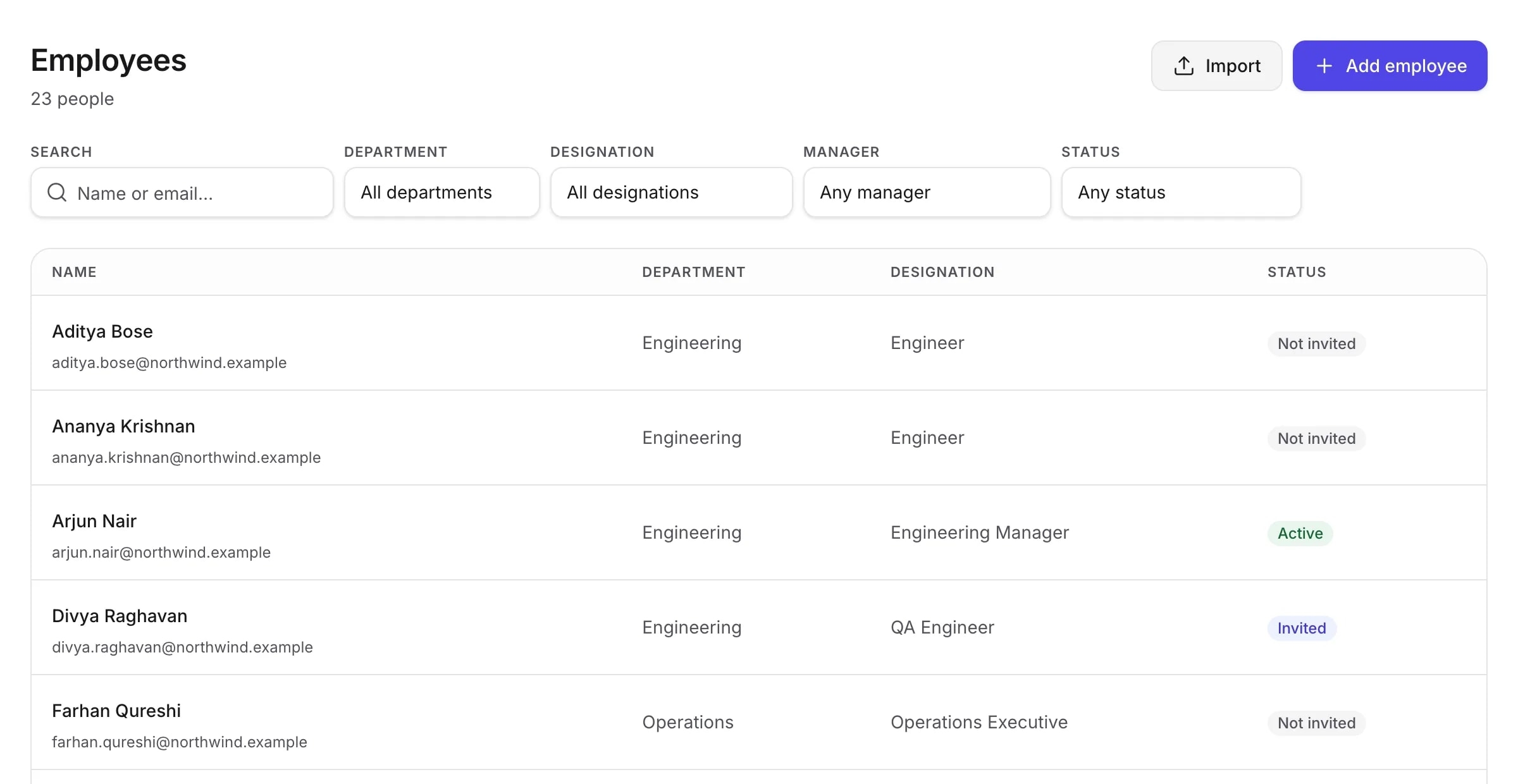 The employee directory showing name, department, designation and account status for each person