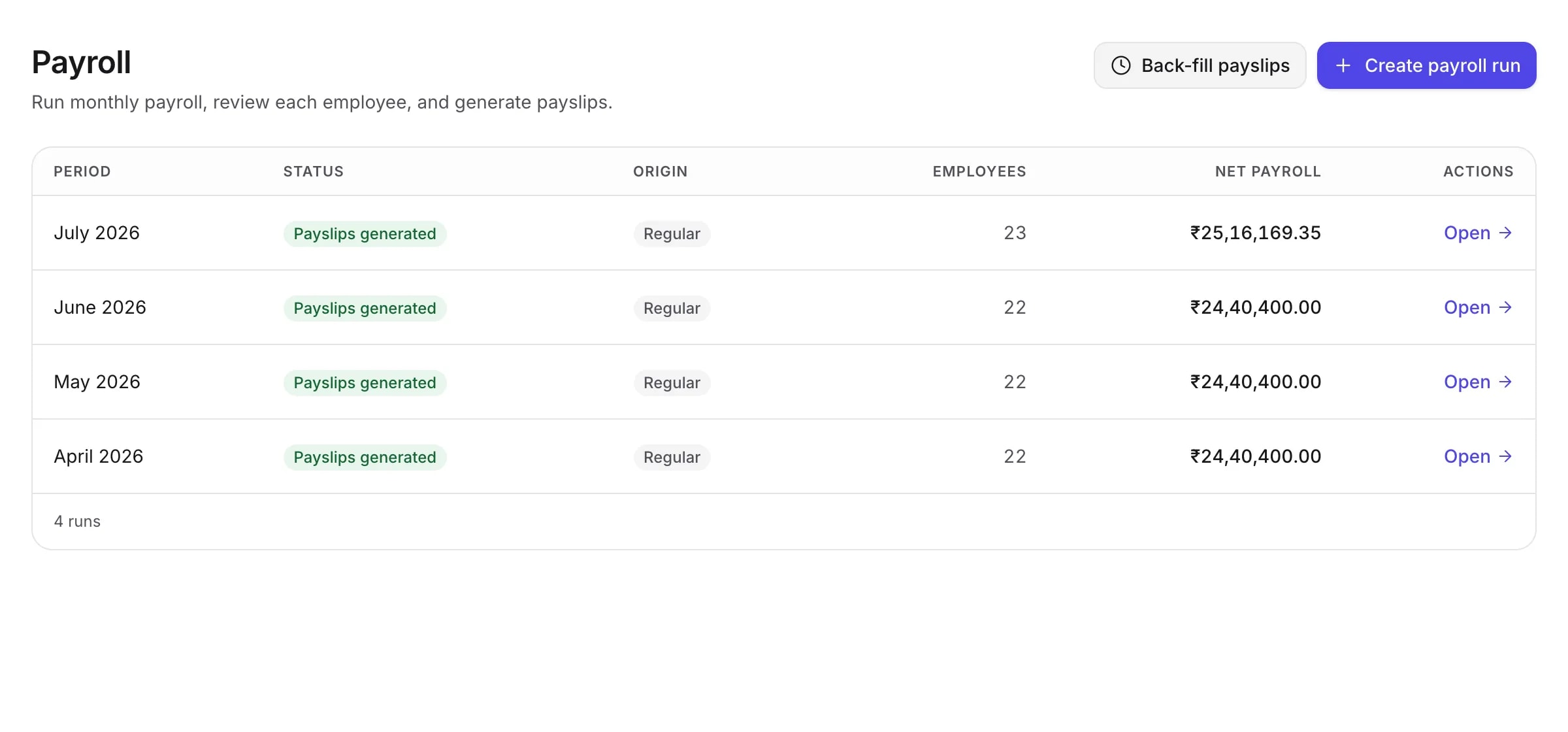 The payroll screen listing monthly runs with their period, status and totals